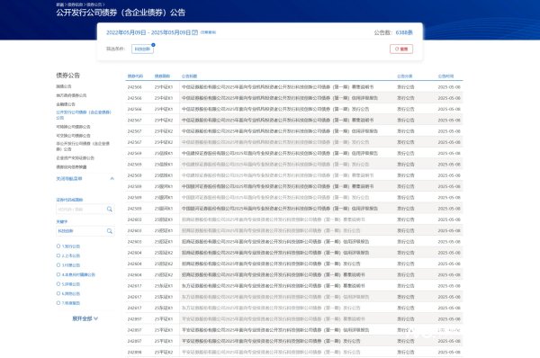 配资专业门户 券商科创债来了！12家券商率先公布，合计发行近180亿元