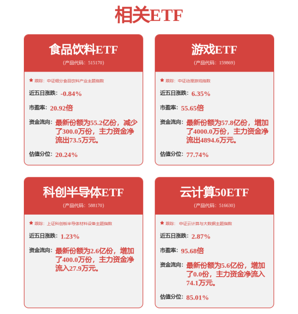 老牌配资平台 策略周观点：投资风格类似13-15年：新、小、快